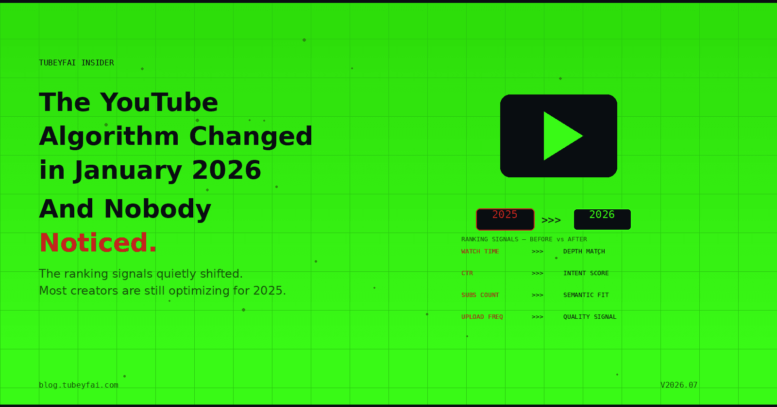 The YouTube Algorithm Changed in January 2026 — And Nobody Noticed